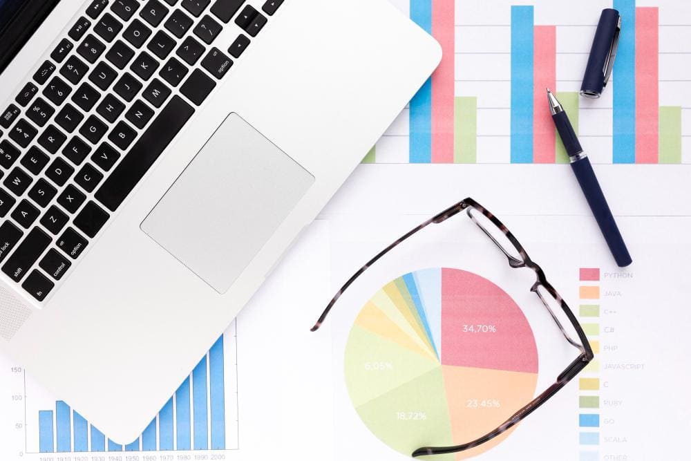 Behavioral Analytics to Understand Shopper Actions